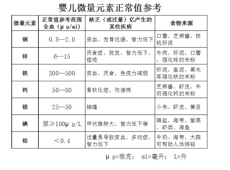 ο΢Ԫؙz飿